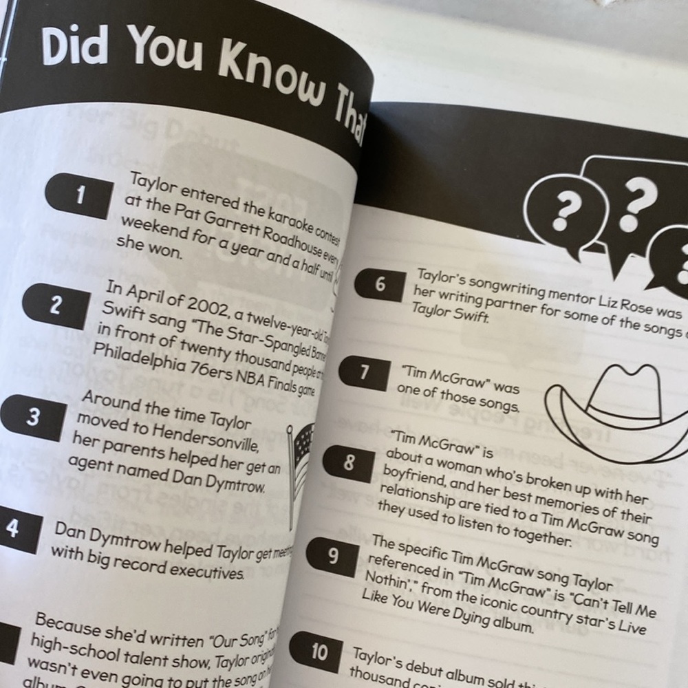 Taylor Swift Book Bundle - Coloring Activity Book -  Fun Facts Book. NEW - Picture 14 of 16